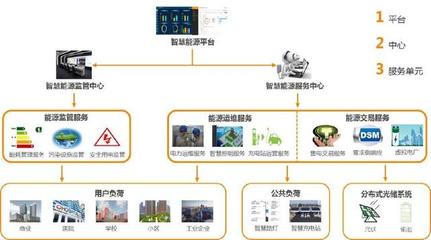 中恒云能源亮相華為云中國行，攜手共建能源互聯(lián)網(wǎng)新生態(tài)