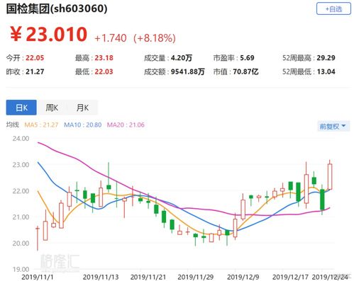 節能管理服務 企業可持續發展的綠色引擎