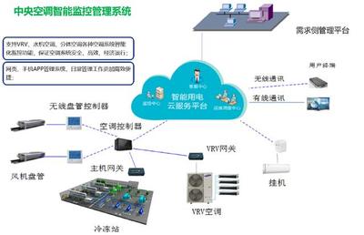 企業節能升級 以精細化管理與新興能源技術驅動可持續發展